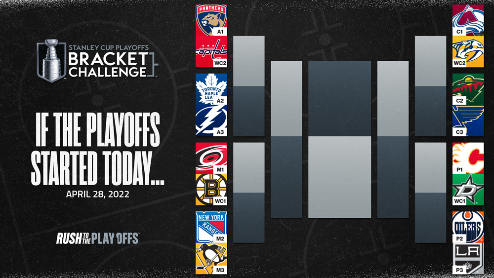 Нхл плей 2021. Кубок Стэнли 2022 плей офф. NHL playoff 2022. Сетка плей офф НХЛ 2022. Плей офф НХЛ 2020.