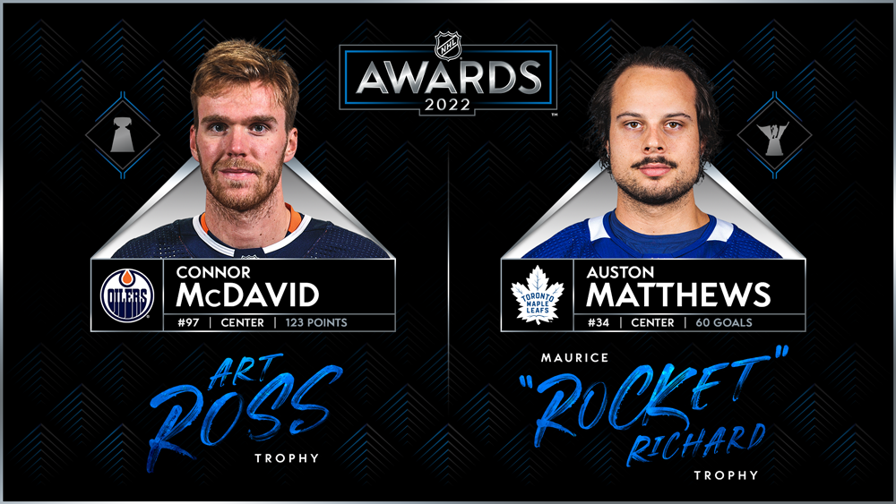 Art Ross Trophy, McDavid, Maurice "Rocket" Richard Trophy, Matthews