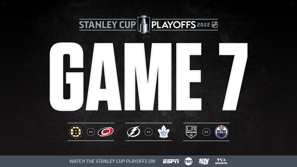 Turner Sports' First Round Coverage of 2022 Stanley Cup Playoffs is  Most-Watched on Cable of All Time