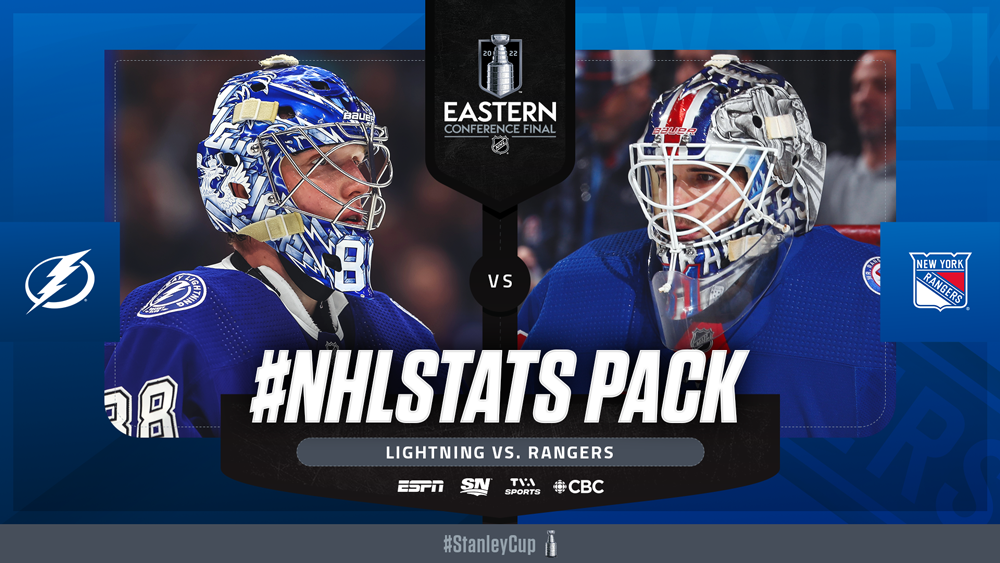 2022 EASTERN CONFERENCE FINAL #NHLSTATS: NEW YORK RANGERS VS. TAMPA BAY LIGHTNING