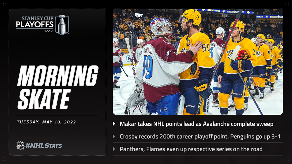NHL Morning Skate: Stanley Cup Playoffs Edition – May 10, 2022