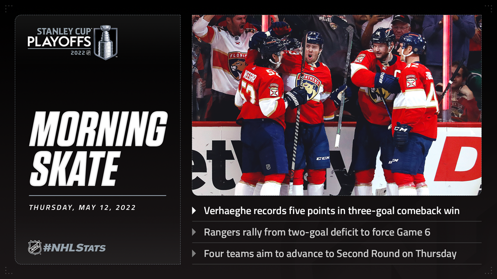 Five things to know about the NHL playoffs