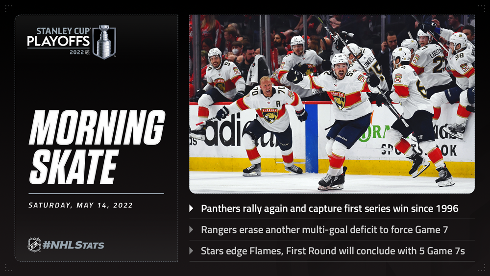 NHL Morning Skate: Stanley Cup Playoffs Edition – May 14, 2022