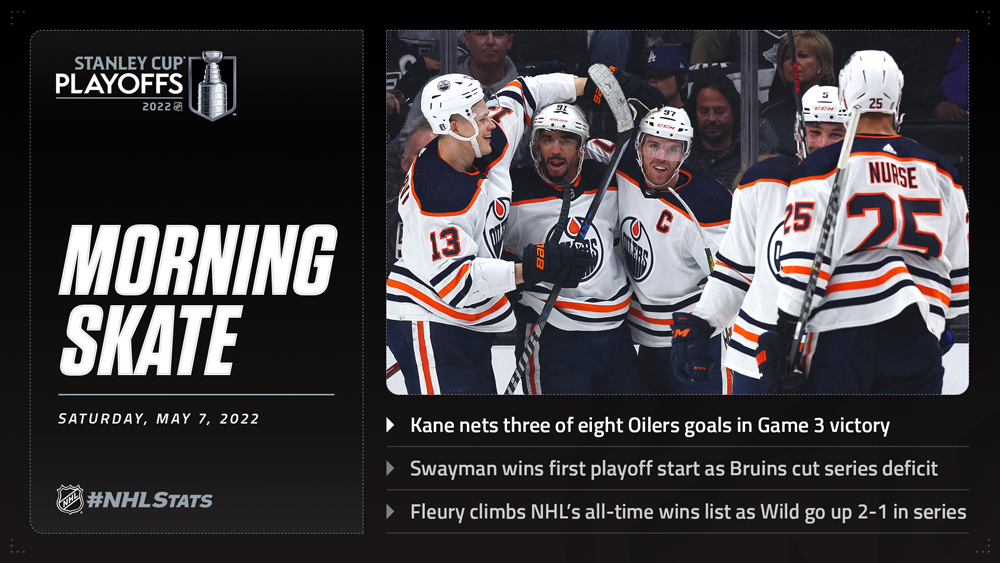 https://media.nhl.com/site/asset/public/images/2022/05/May7_MorningSkate_Media-07015448.png