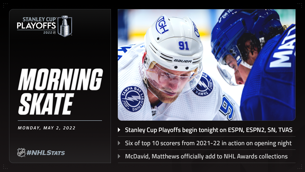 NHL Morning Skate: Stanley Cup Playoffs Edition – May 2, 2022