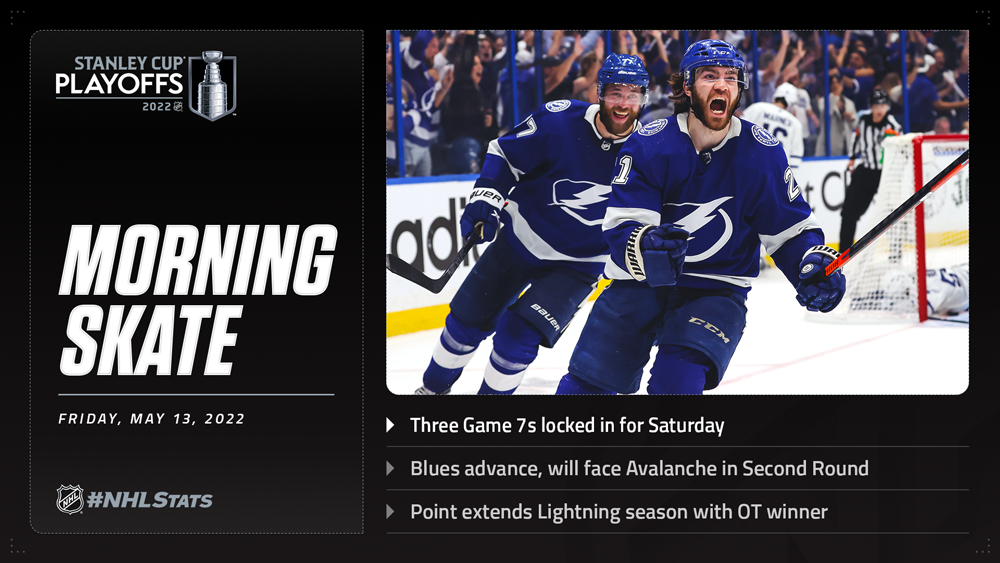 NHL.com Media Site - News - NHL Morning Skate: Stanley Cup