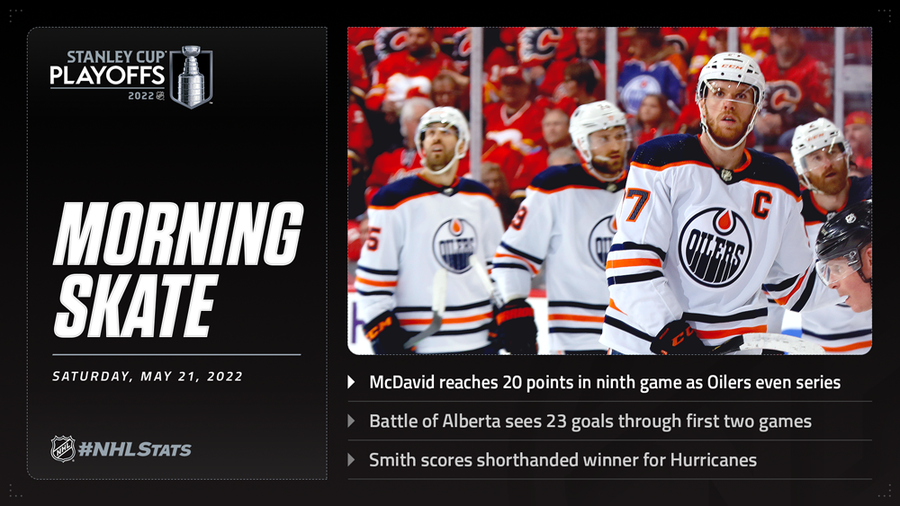 Most points in NHL playoffs: How Connor McDavid's 2022 stats