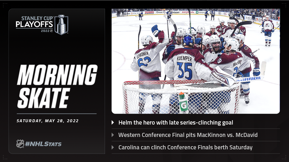 NHL.com Media Site - News - NHL Morning Skate: Stanley Cup