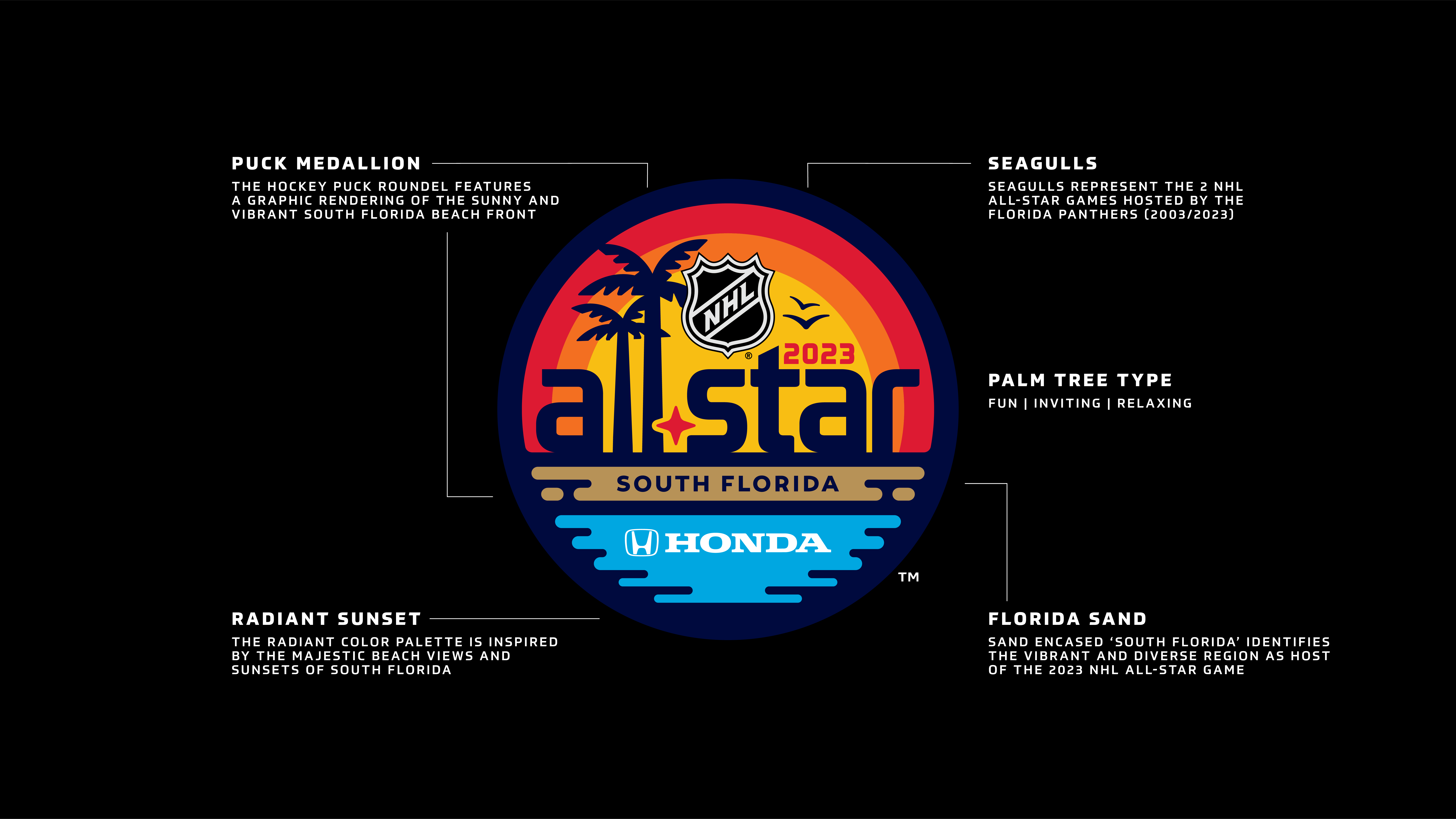 NHL.com Media Site - News - NHL Announces 2022-23 Outdoor Events and 2023  Honda NHL All-Star Weekend
