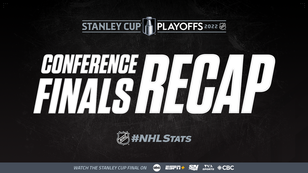 Conference Finals Recap – 2022 Stanley Cup Playoffs