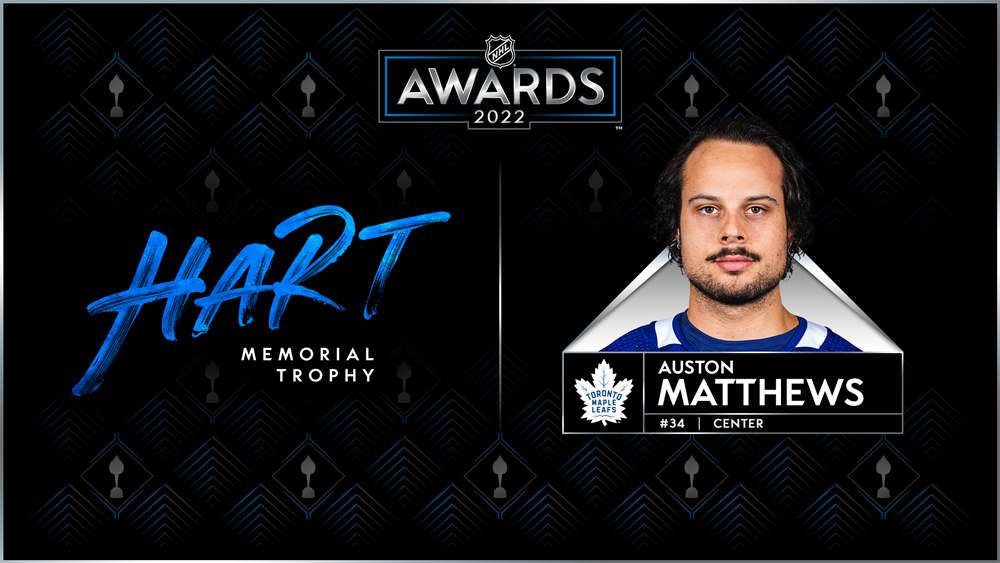 Maple Leafs' Matthews named winner of Hart Memorial Trophy after