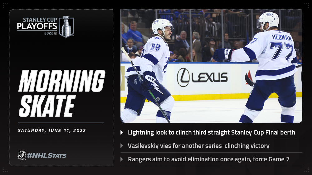 Lightning clinch playoff berth for 5th straight season