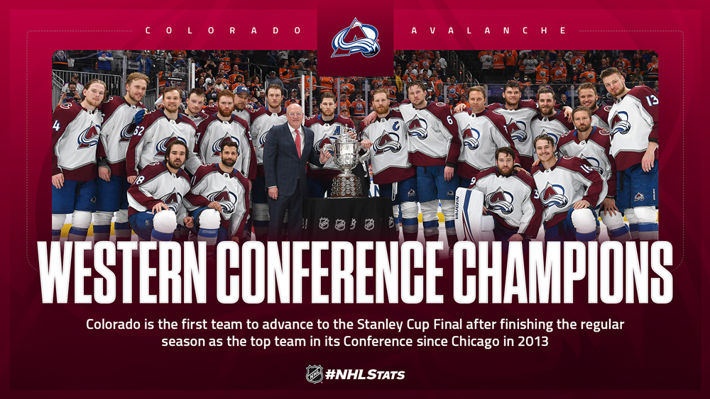 NHL Western Conference Champions Odds, Tickets, & Handle