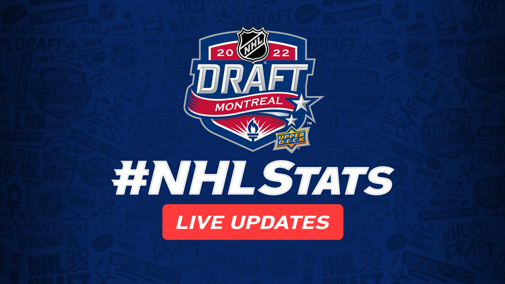 NHL.com Media Site - News - #NHLStats Live Updates: 2022 NHL Trade