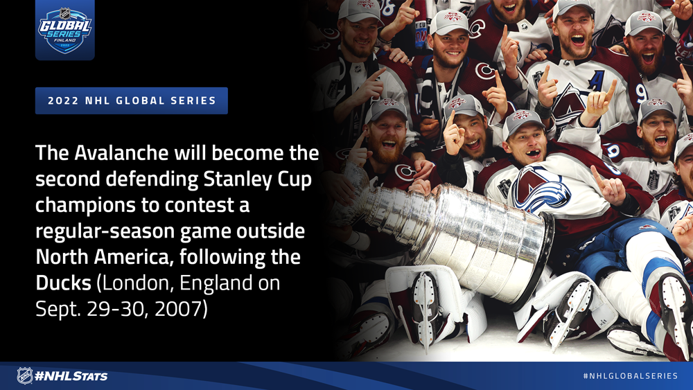 NHL Selects Avalanche For 2022 NHL Global Series, Colorado Will Play 2  Games In Finland - CBS Colorado