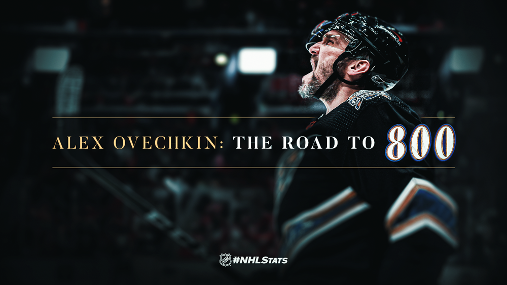 NHL.com Media Site - News - The Road to 800: Alex Ovechkin Vying to Join  NHL's Most Exclusive Club