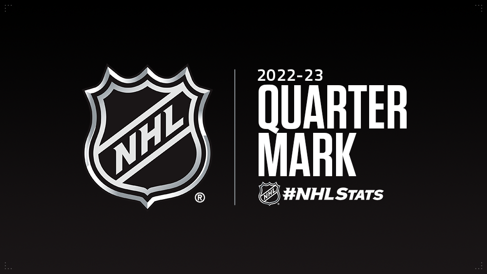 NHL Wild Card Standings  February 22, 2023 – CanucksBanter