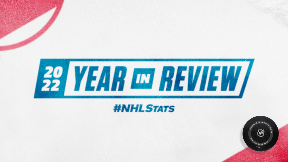 2022 YEAR IN REVIEW BY #NHLSTATS 
