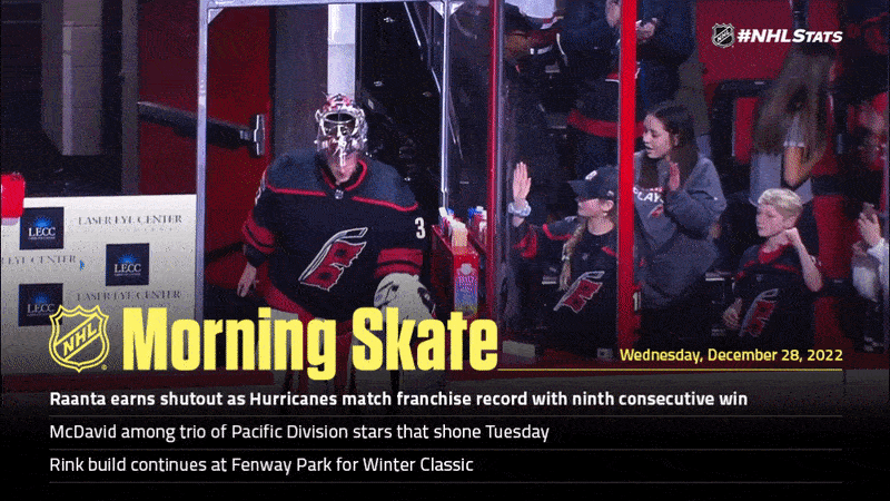 NHL Morning Skate – Dec. 28, 2022