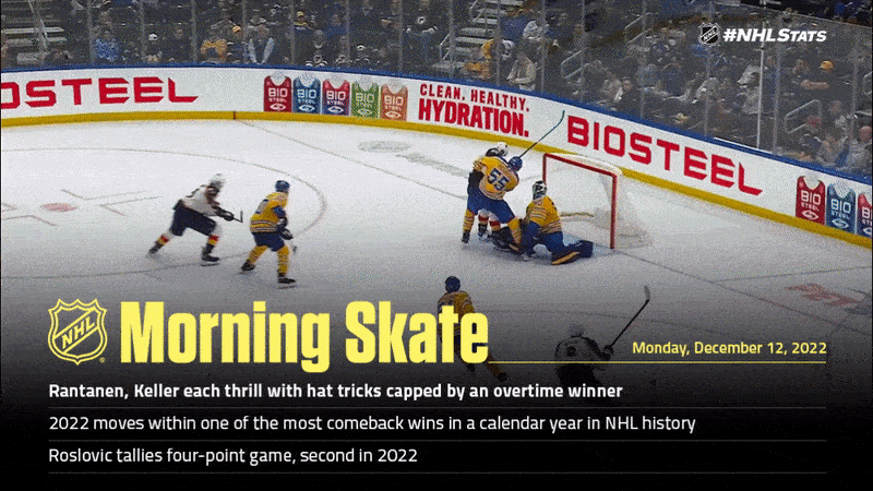 NHL Morning Skate – Dec. 12, 2022