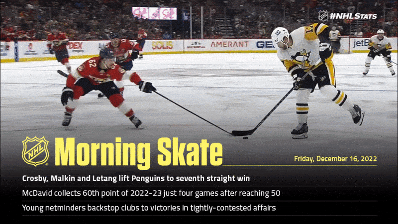 NHL Morning Skate – Dec. 16, 2022
