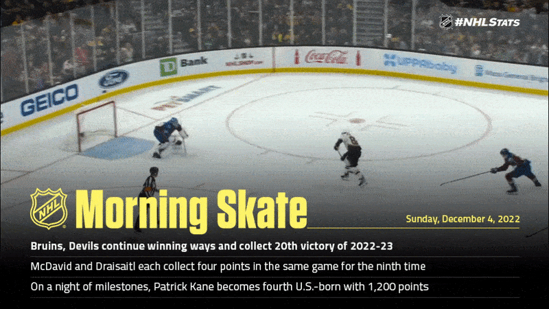 NHL Morning Skate – Dec. 4, 2022