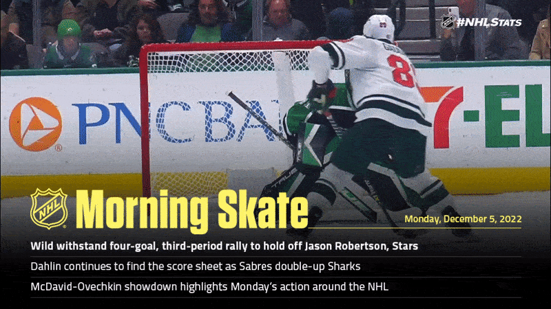 NHL Morning Skate – Dec. 5, 2022