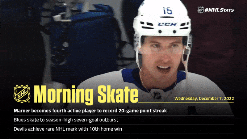 NHL Morning Skate – Dec. 7, 2022