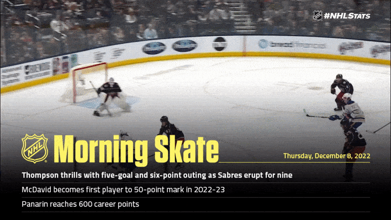 NHL Morning Skate – Dec. 8, 2022