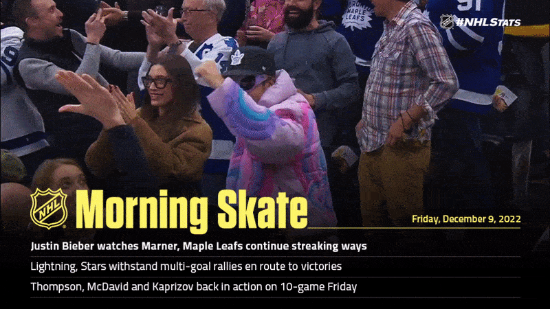 NHL Morning Skate – Dec. 9, 2022
