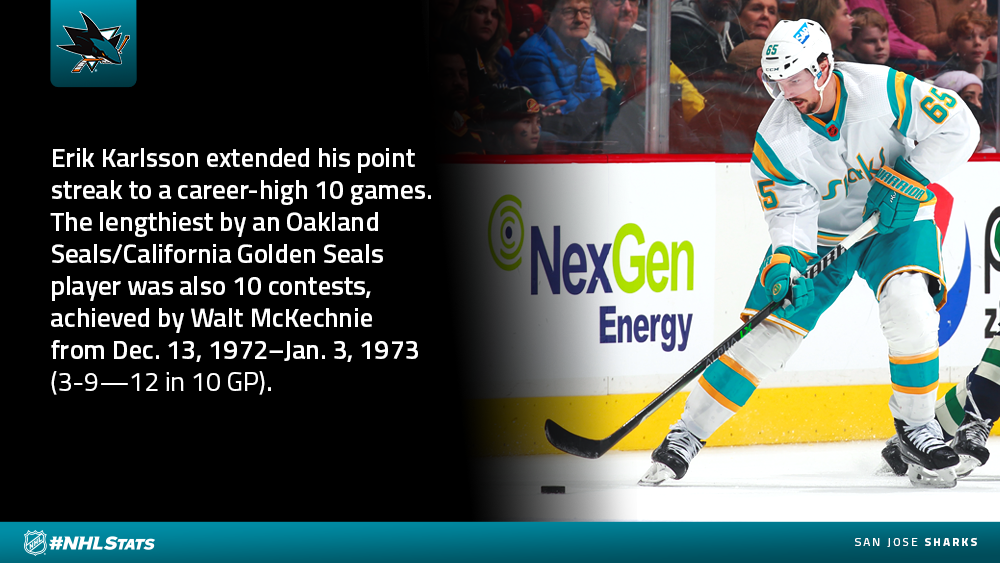 History of the NHL's Short Lived Oakland/California Golden Seals 