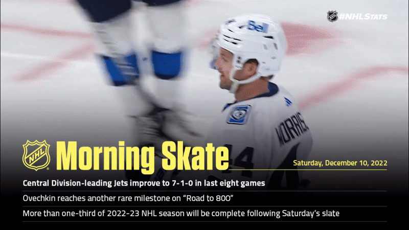 NHL Morning Skate – Dec. 10, 2022