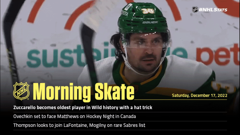 NHL Morning Skate – Dec. 17, 2022