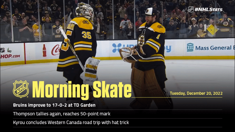 NHL Morning Skate – Dec. 20, 2022