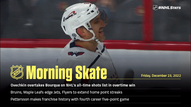 NHL Morning Skate – Dec. 23, 2022