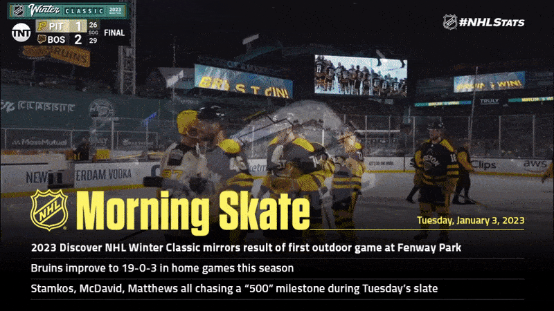 NHL news: 2023 Winter Classic announced, Bruins to host at Fenway Park