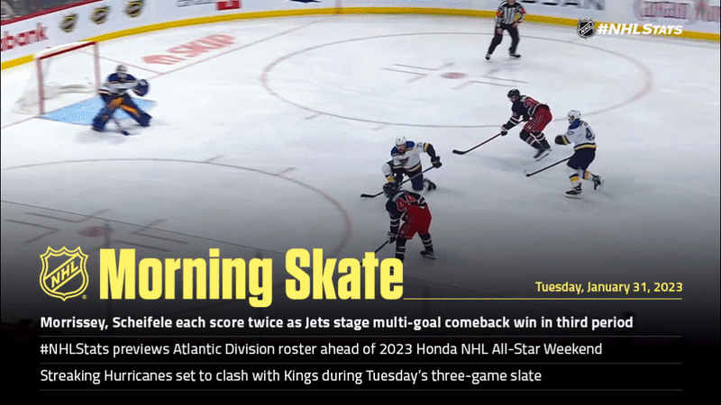 NHL Morning Skate – Jan. 31, 2023