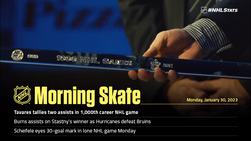 NHL Morning Skate – Jan. 30, 2023