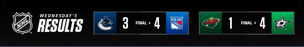 Islanders 5-6 Devils (Oct 2, 2023) Final Score - ESPN