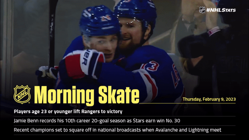 NHL.com Media Site - News - NHL Morning Skate – Feb. 8, 2021