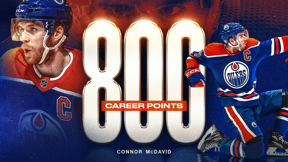 Oilers star Connor McDavid scores twice, reaches 800 points