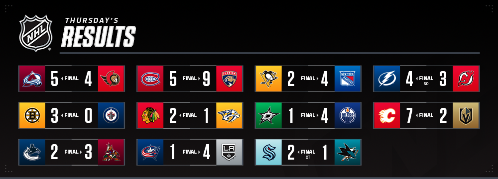 2023 NHL Playoff Bracket: UPDATED w/ results, schedule, standings, times,  games, and TV channels - Inhale Sports