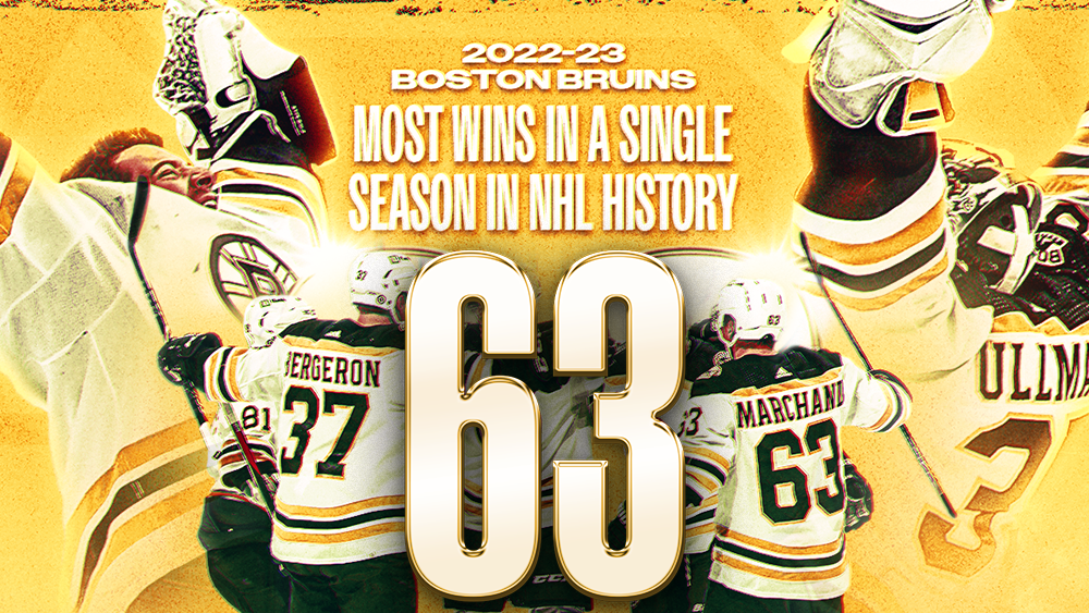 Bruins] The 2022-23 Boston Bruins have tied an NHL record for