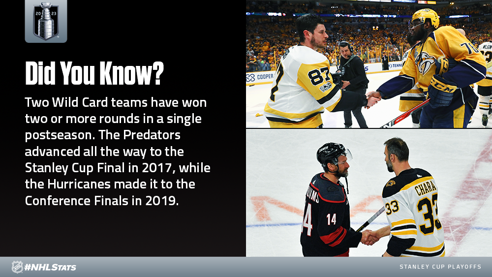 NHL.com Media Site - News - NHL Morning Skate: Stanley Cup Playoffs Edition  – May 1, 2023