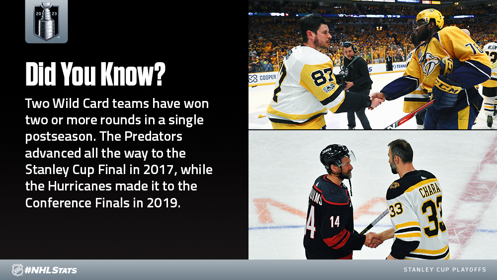 https://media.nhl.com/site/asset/public/images/2023/04/Cup_Questions_WildCard-15091534.png