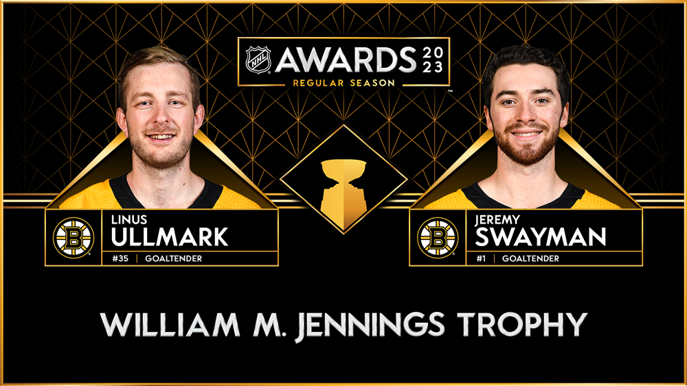 Linus Ullmark and Jeremy Swayman Boston Bruins jennings trophy