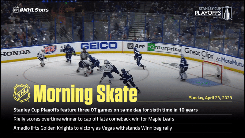 NHL Morning Skate: Stanley Cup Playoffs Edition – April 23, 2023