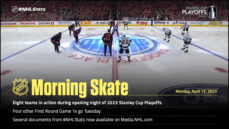 NHL Morning Skate: Stanley Cup Playoffs Edition – April 17, 2023