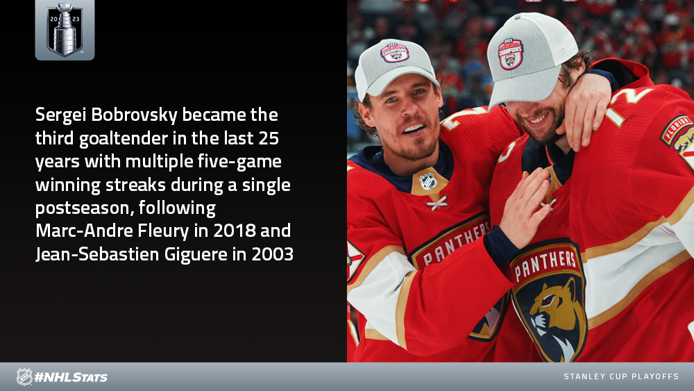 NHL.com Media Site - News - NHL Morning Skate: Stanley Cup Playoffs Edition  – April 18, 2023