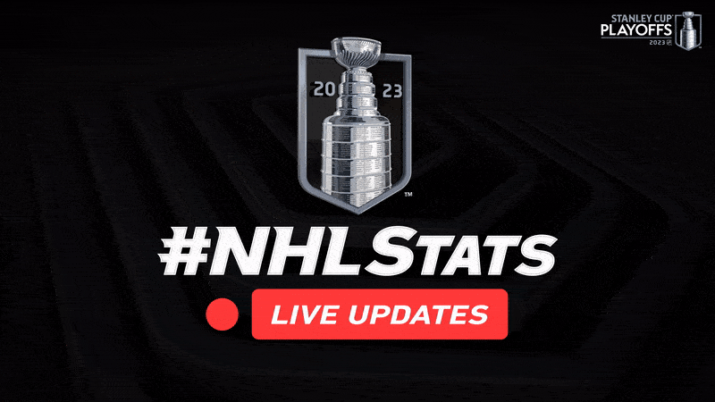 NHL.com Media Site - News - 2021 Year in Review by #NHLStats